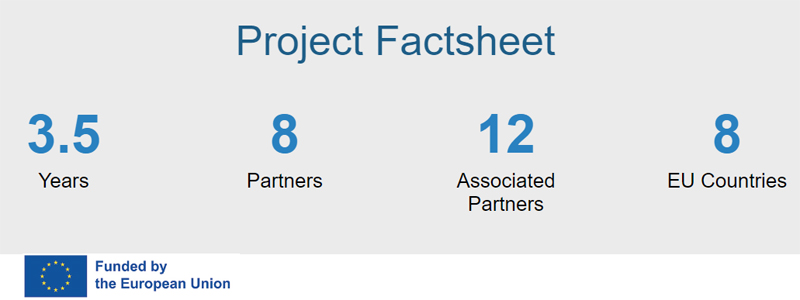 Lets Care factsheet