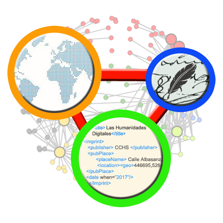 Disponibles los vídeos de la I Jornada científico-técnica en Humanidades Digitales en el CSIC