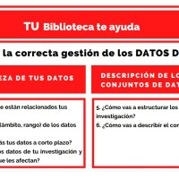 20 preguntas para la correcta gestión de tus datos de investigación