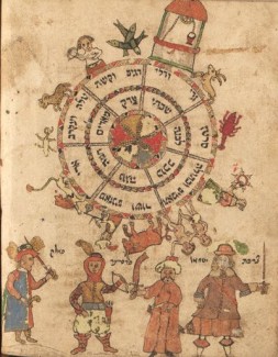 Imagen Presentación del libro "Abraham ibn Ezra El Libro del Mundo (Sefer ha- ‘Olam) en sus versiones castellanas". Edición y estudio de Amparo Alba y Carlos Sáinz de la Maza