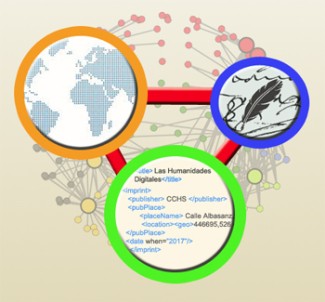 Imagen de la actividad I Jornada científico-técnica en Humanidades Digitales en el CSIC. Ciencia, tecnología e interdisciplinaridad en la investigación en Humanidades y Ciencias Sociales
