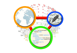 Las Humanidades Digitales se dan cita en el CSIC Las Humanidades Digitales se dan cita en el CSIC