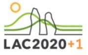 LAC2020 6th Landscape Archaeology Conference LAC2020 6th Landscape Archaeology Conference