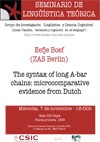 The syntax of long A-bar chains Seminario de Lingüística Teórica LyCC: "The syntax of long A-bar chains: microcomparative evidence from Dutch"