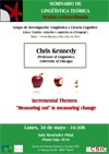 Cartel del seminario Sesión extraordinaria del Seminario de Lingüística Teórica LyCC: "Incremental Themes: "Measuring out" is measuring change"