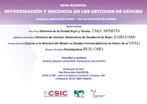 Cartel de la mesa redonda Mesa Redonda: "Investigación y Docencia en los Estudios de Género"